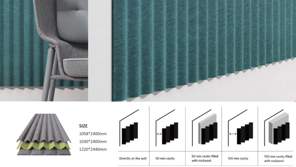 Acoustic Sound Baffles price Acoustic Sound Baffles price